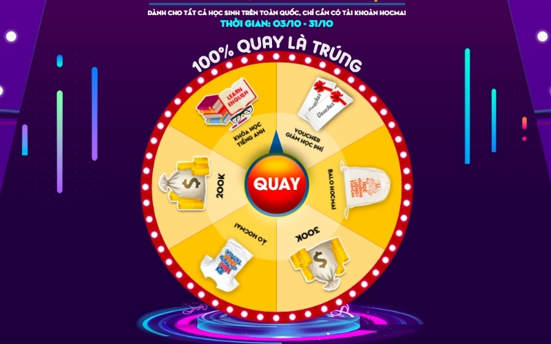 Bí quyết và mẹo chơi vòng quay số dễ trúng giải thưởng lớn