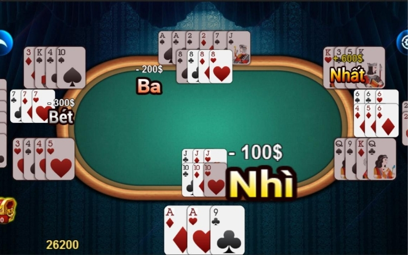 Bí kíp gửi bài và chốt hạ để về nhất nhanh chóng