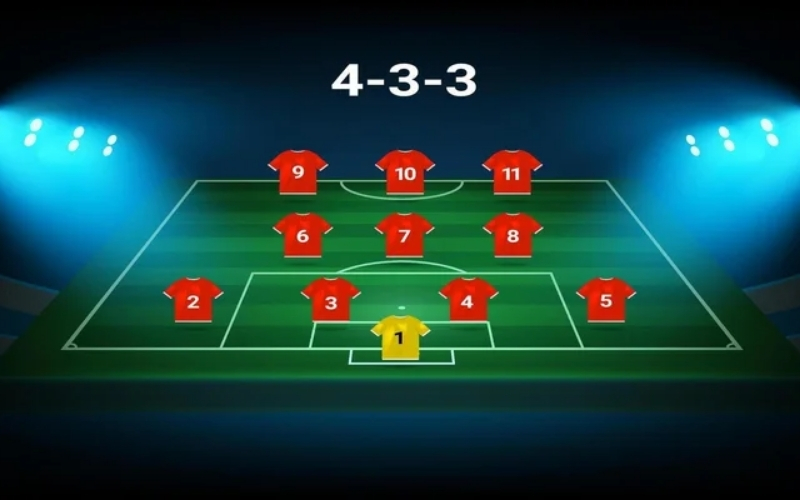 Cách phân tích sơ đồ chiến thuật 4-3-3 trong bóng đá