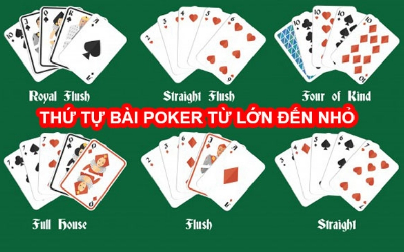 Thứ tự độ mạnh các bộ bài trong Poker Từ Mậu thầu đến Sảnh chúa.